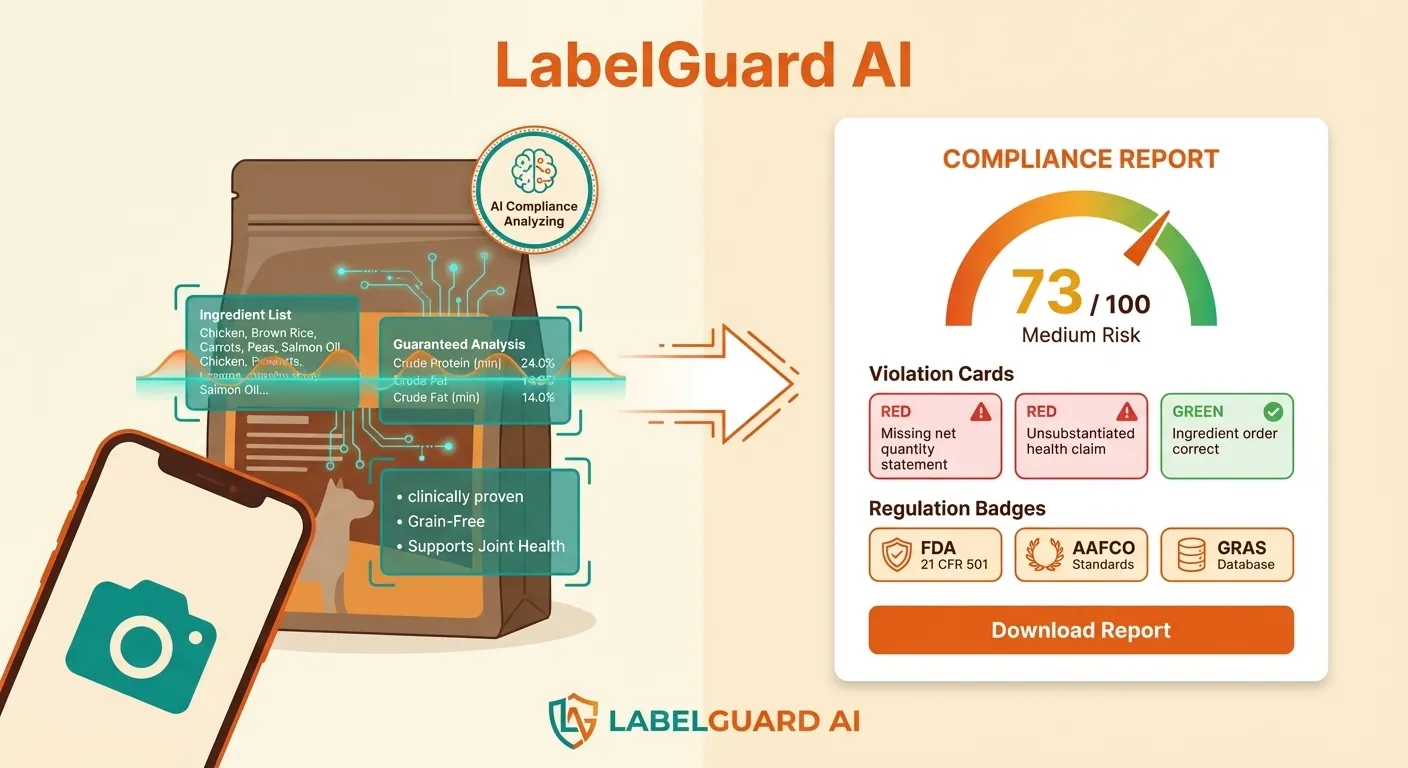 Food Label Compliance