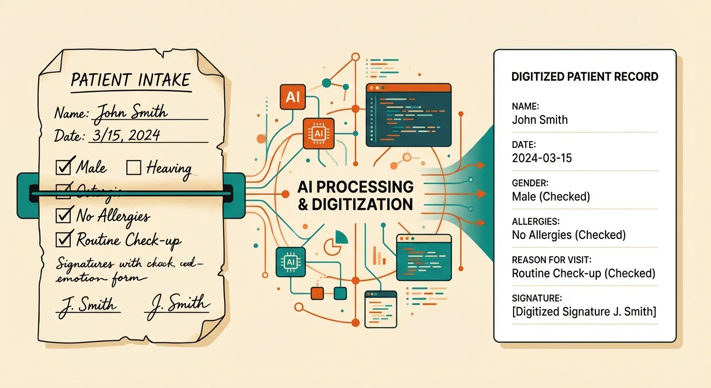 Handwritten Form Digitizer